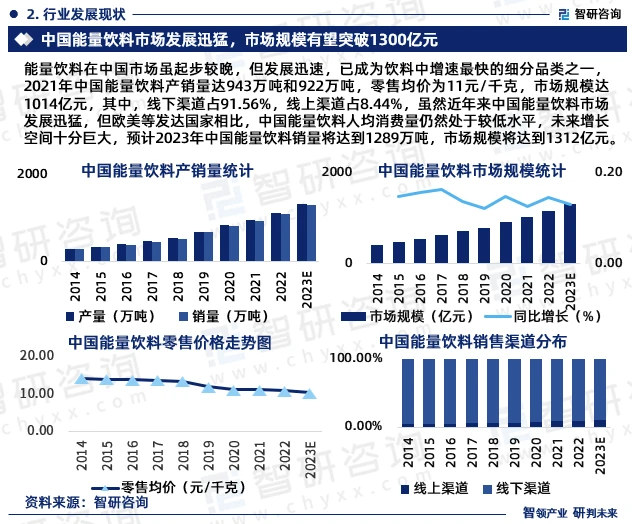 新奥彩2025年免费资料查询,新奥彩2025年免费资料查询，未来彩票的新趋势与机遇