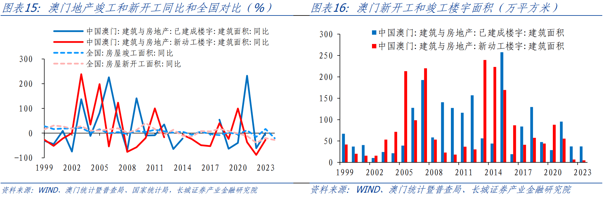 澳门一肖一码资料大全,澳门一肖一码资料大全，解读与探索