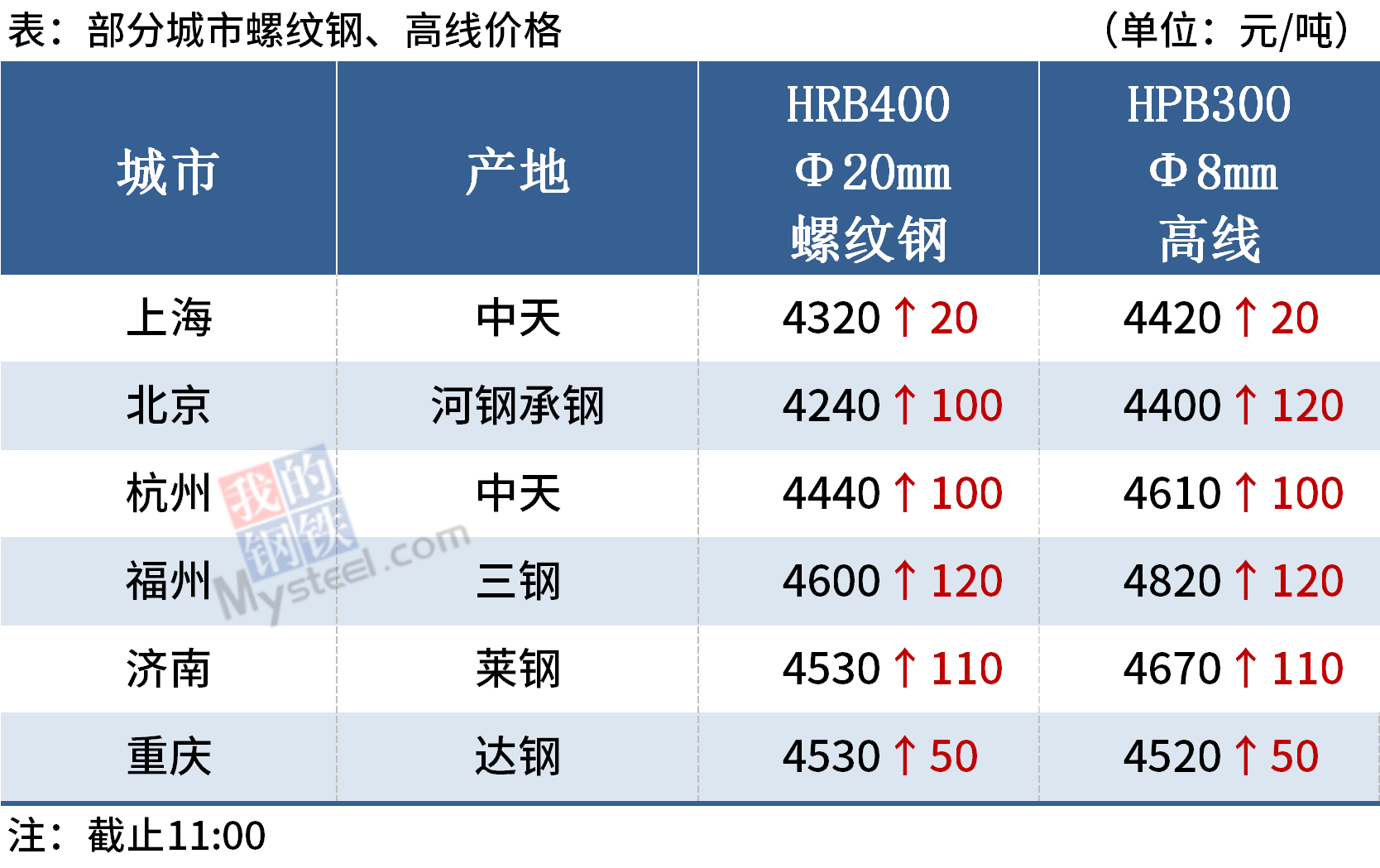 2025年新澳门今晚开奖结果查询021期 45-09-01-22-10-43T：19,探索未知，关于新澳门彩票开奖结果查询的探讨与解析（第021期）