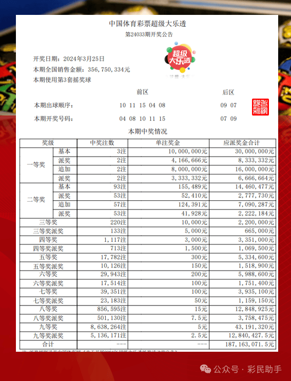 新澳门开奖结果+开奖结果031期 34-02-14-36-10-45T：41,新澳门开奖结果揭晓，开奖结果第031期深度解析（开奖号码，34-02-14-36-10-45T，41）