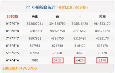 澳门一肖一码100%精准033期 22-48-13-35-32-01T：06,澳门一肖一码100%精准，揭秘精准预测的秘密