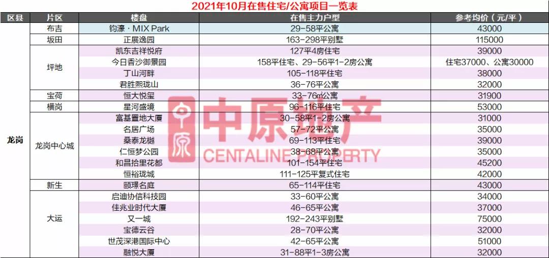 新澳2025年精准资料126期 07-29-34-41-44-48W：32,新澳2025年精准资料分析——第126期的独特视角与深度解读