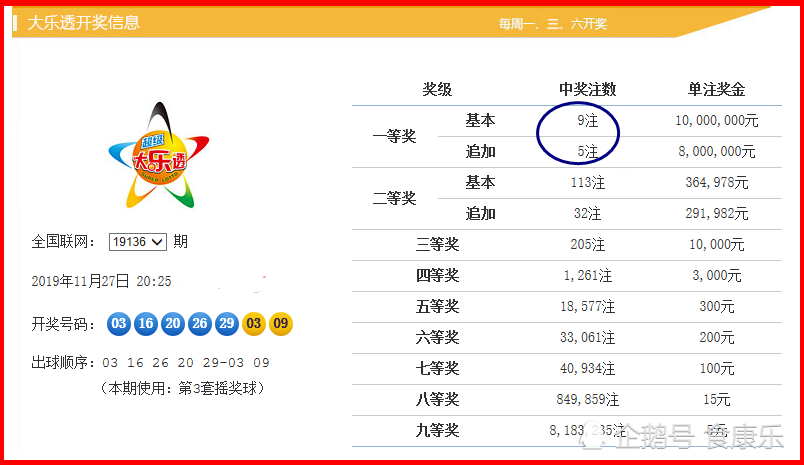 2025澳门天天开彩结果148期 07-09-22-36-43-47G：11,探索澳门彩票，2025年第148期开奖结果揭晓