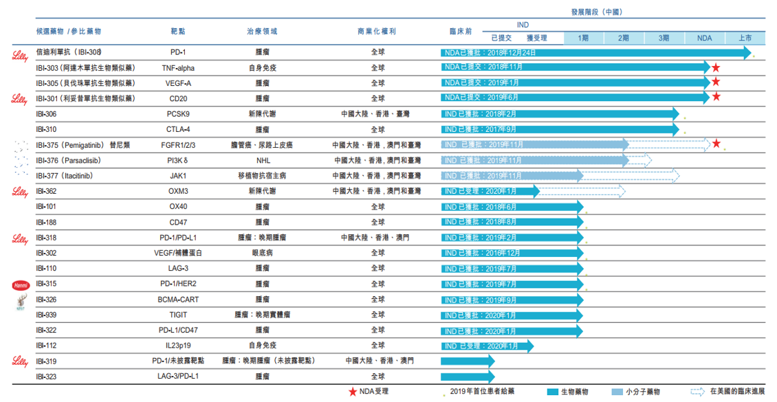 2024新奥资料免费大全051期 06-11-23-44-45-49A：47,探索新奥资料，免费大全第051期——深度解析与前瞻