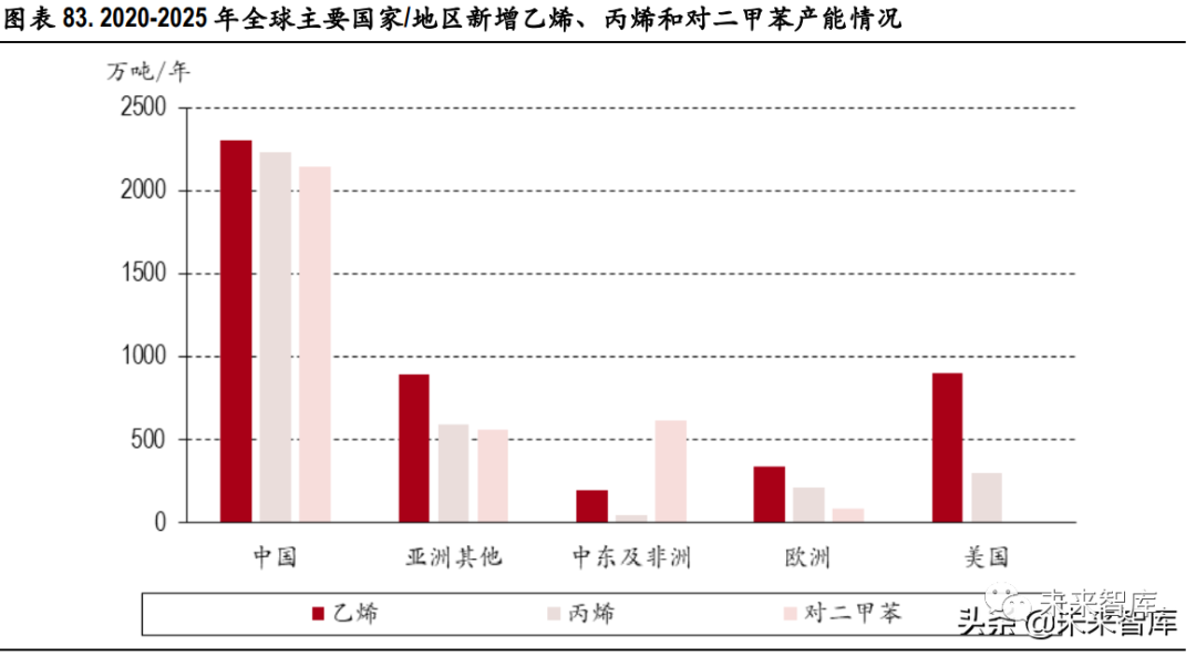 2025年澳门内部资料128期 02-05-14-38-41-47Q：09,澳门内部资料第128期研究报告（2025年）——深度分析与展望