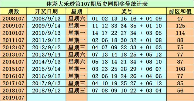 新澳门天天开奖结果022期 05-13-15-18-19-33Y：34,新澳门天天开奖结果第022期的数字解读与预测