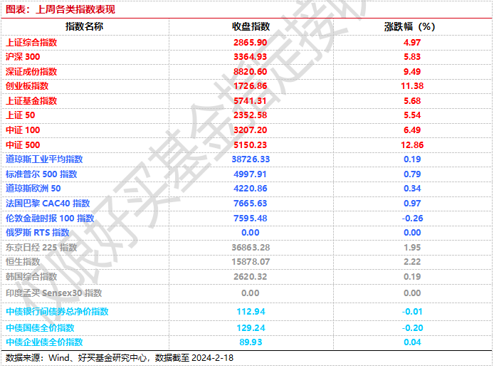 六盒大全经典全年资料2025年版036期 18-10-38-42-27-16T：29,六盒大全经典全年资料2025年版第036期深度解析，探索数字世界的宝藏