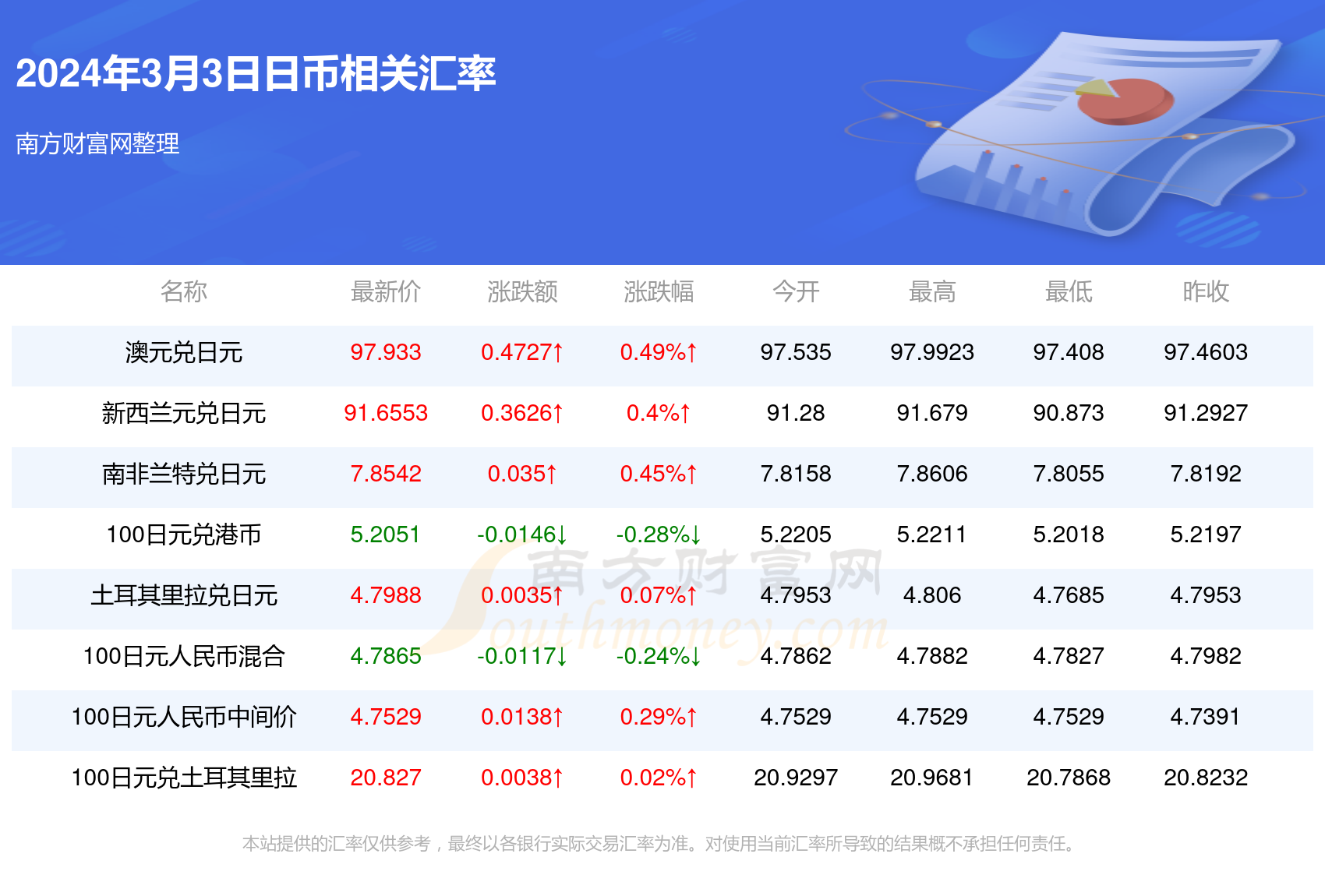 2025今晚澳门开什么号码057期 23-45-34-12-03-49T：09,探索未知的幸运之路，关于澳门彩票第057期的神秘数字之旅