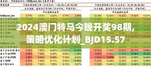 2025今晚澳门开特马059期 07-41-14-15-47-09T：22,探索澳门特马，聚焦2025年第059期与数字的魅力