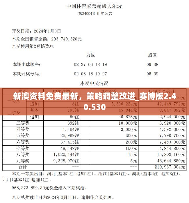 新澳2025精准正版免費資料100期 06-10-21-24-43-47V：20,新澳2025精准正版免费资料探索与解析（第100期）