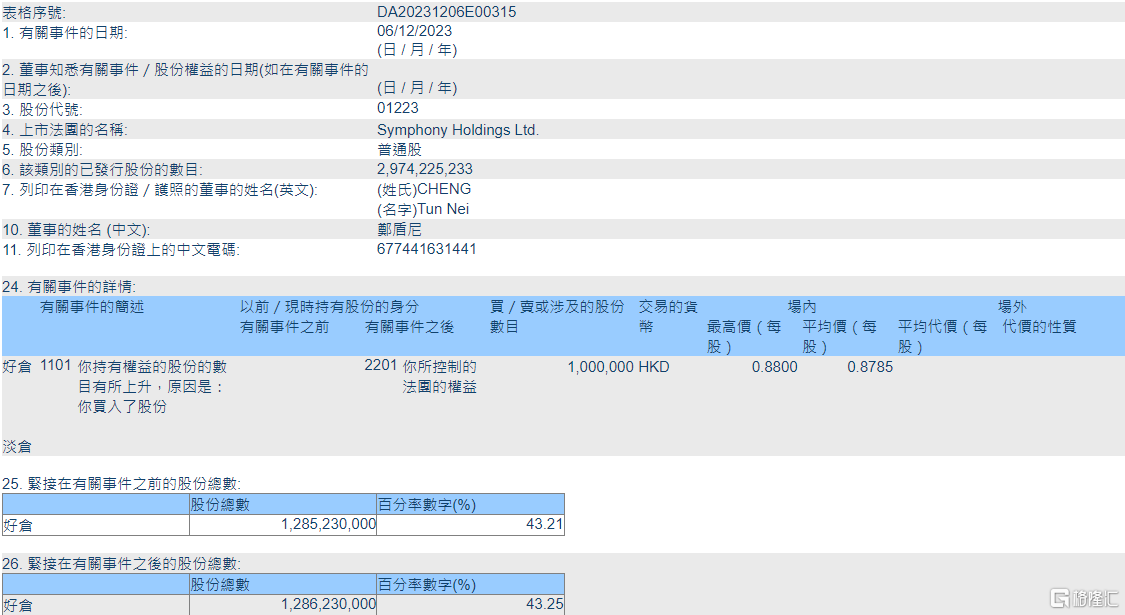 7777788888精准新传真使用方法028期 09-12-20-24-28-40S：27,关于精准新传真使用方法——掌握高效通讯的关键（第028期）