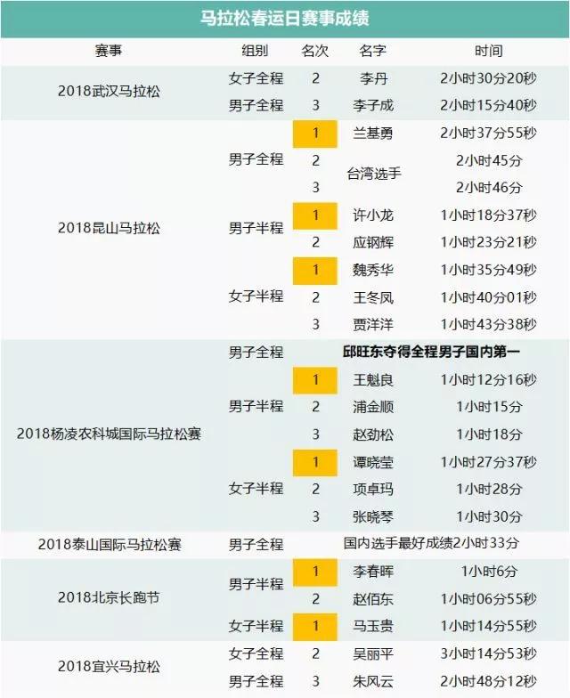 2025澳门今晚开特马开什么号码071期 04-13-32-35-37-41Y：19,探索澳门特马彩票的世界，号码预测与理性投注的重要性