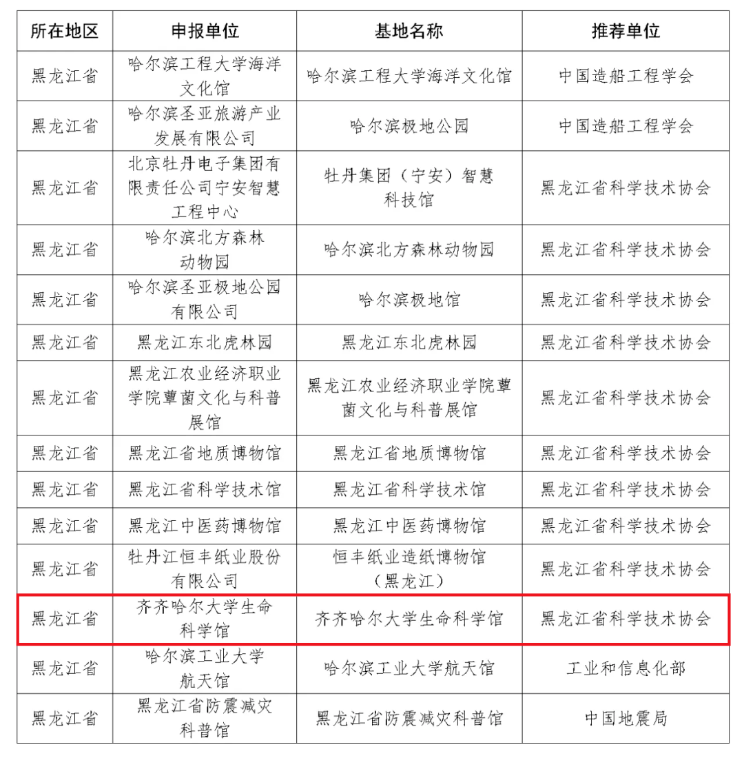 正版澳门2025生肖表图004期 02-11-19-21-28-42H：47,正版澳门生肖表图解析，生肖图背后的文化寓意与预测价值（第004期）