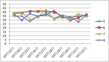 澳门彩天天期期精准单双波色062期 06-16-19-31-37-49M：04,澳门彩天天期期精准单双波色分析——以第062期为例