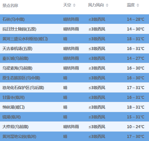 新澳天天开奖资料大全最新53101期 22-26-27-33-37-47X：36,新澳天天开奖资料解析，最新第53101期开奖数据分析与解读