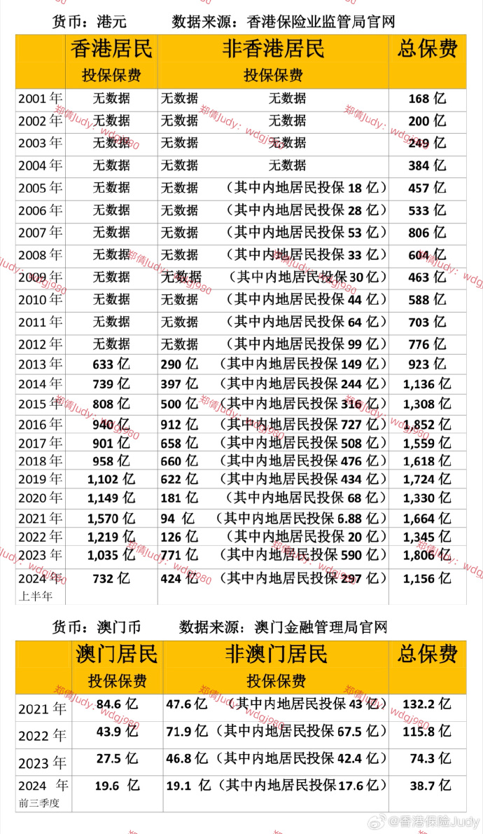 2025年新奥门管家婆资料先峰014期 08-10-18-27-43-46T：22,探索新澳门管家婆资料先锋，2025年第014期奥秘