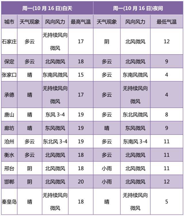 香港二四六开奖免费资料大全083期 09-16-18-19-38-42Z：42,香港二四六开奖免费资料大全，探索数字世界的奥秘（第083期）