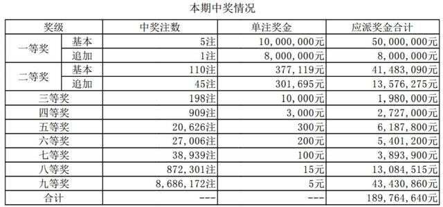 2025年新溪门天天开彩005期 21-32-14-08-37-48T：03,新溪门天天开彩，探寻未来的幸运之门——2025年005期的奥秘与期待