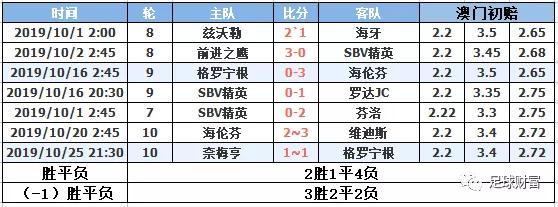 2025新澳门天天彩开奖记录008期 16-35-03-24-13-41T：02,探索新澳门天天彩开奖记录，第008期开奖秘密（2025年）