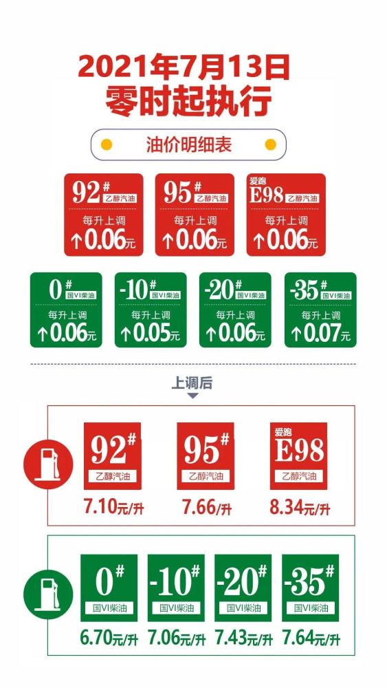 2025澳门特马查询086期 06-22-28-38-40-49A：17,澳门特马查询，探索第086期的数字奥秘（关键词，2025年，澳门特马，查询，第086期，开奖号码）