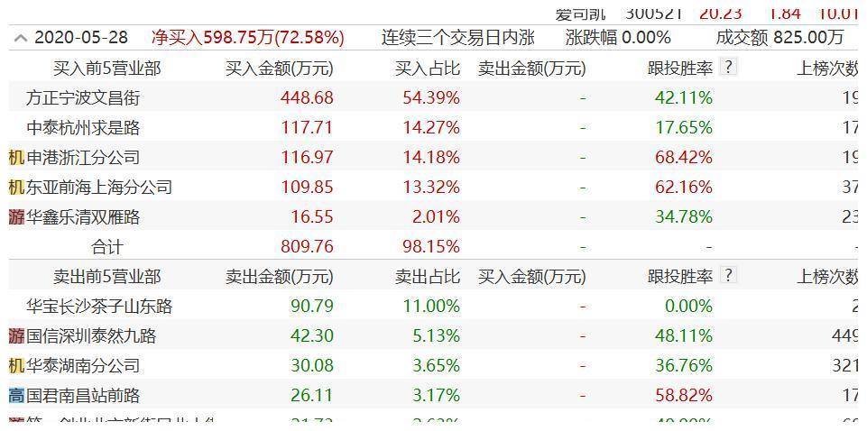 2025年新奥门特马资料93期146期 02-03-17-32-41-49E：45,探索新澳门特马资料，揭秘93期与146期的奥秘（关键词，02-03-17-32-41-49E与数字45）