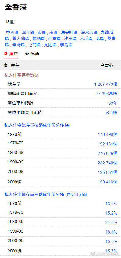 香港最准免费公开资料一140期 01-02-10-30-36-37S：29,香港最准免费公开资料一第140期分析与解读，从数字中探寻真相