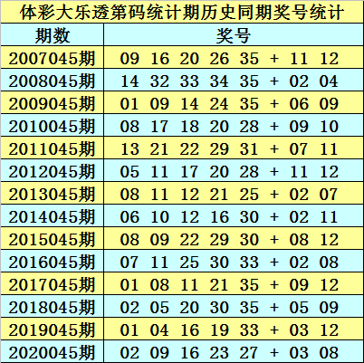 澳门最精准免费资料大全旅游团079期 05-14-18-31-39-41U：34,澳门最精准免费资料大全旅游团第079期探索之旅，从数字中解锁澳门的魅力