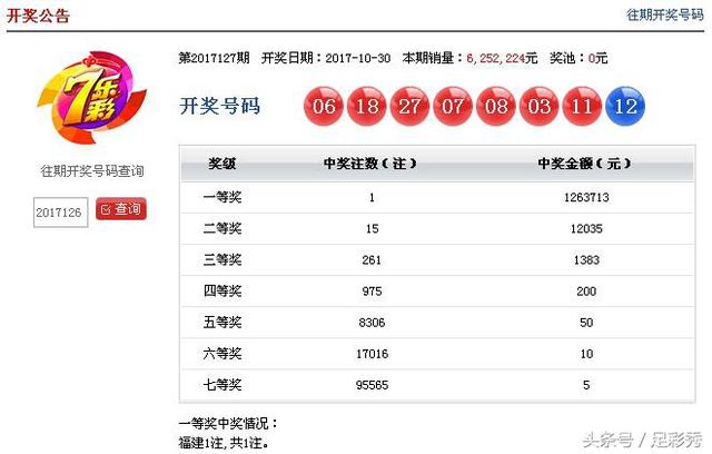 澳门天天开彩大全免费126期 07-29-34-41-44-48W：32,澳门天天开彩大全解析与预测，第126期的独特视角与数字解读（关键词，07-29-34-41-44-48W，32）