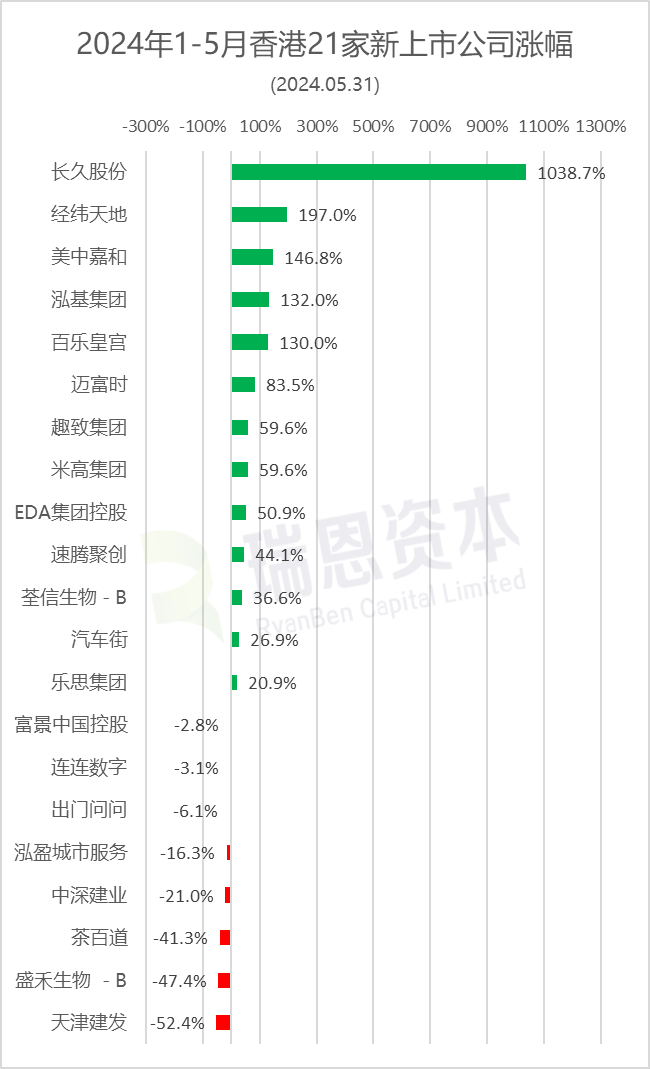 2024香港今期开奖号码马会090期 02-07-08-28-35-42L：26,探索香港马会2024年今期开奖号码，090期的神秘数字组合