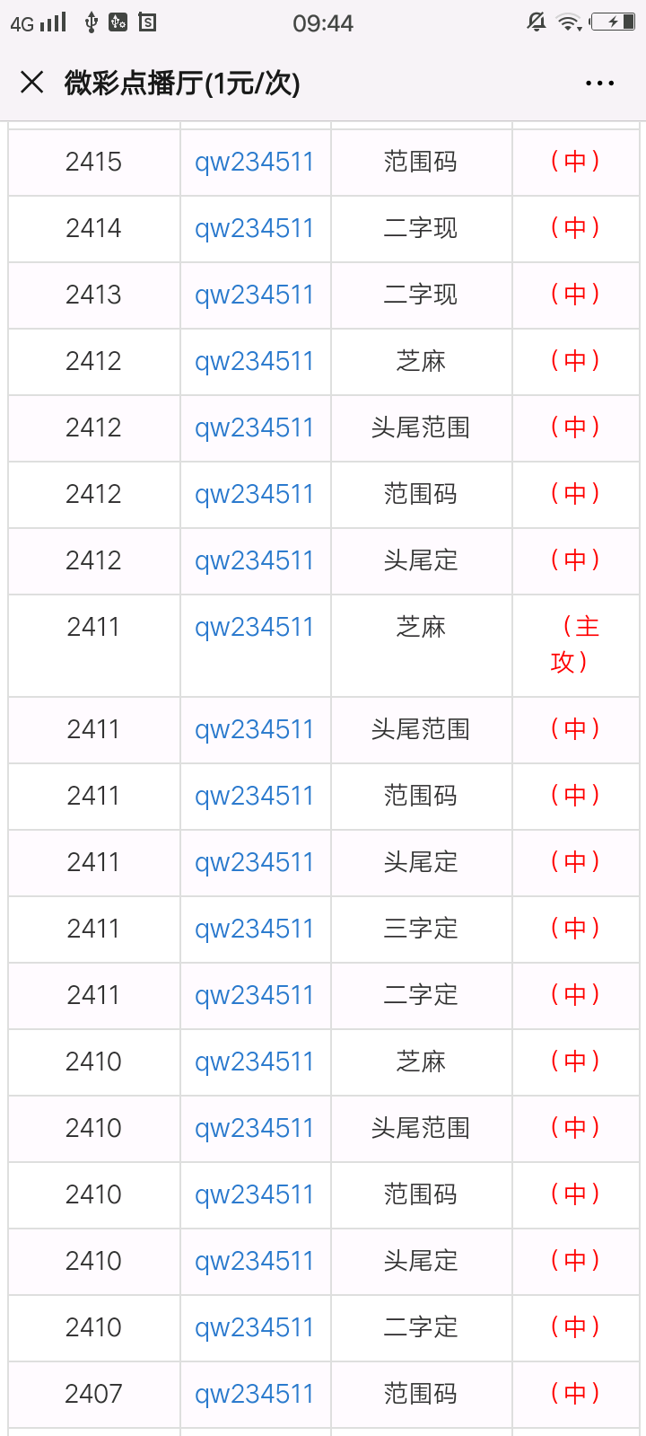 澳门最准一肖一码一码099期 12-17-24-39-40-46Y：01,澳门最准一肖一码一码详解，探索数字背后的奥秘（第099期分析）