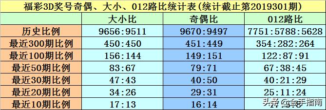 香港黄大仙综合资料大全109期 08-24-25-35-47-48L：15,香港黄大仙综合资料大全解析第109期，揭秘数字背后的奥秘与信仰