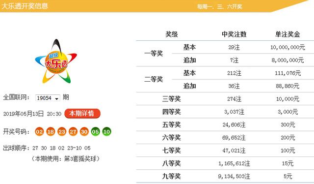 2025年新跑狗图最新版092期 05-07-11-13-34-38A：19,探索新跑狗图，最新版092期与神秘数字组合的魅力