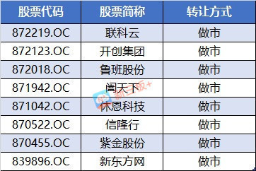 2025新澳门正版挂牌009期 01-12-21-26-29-47H：46,探索未来之门，新澳门正版挂牌的魅力与机遇