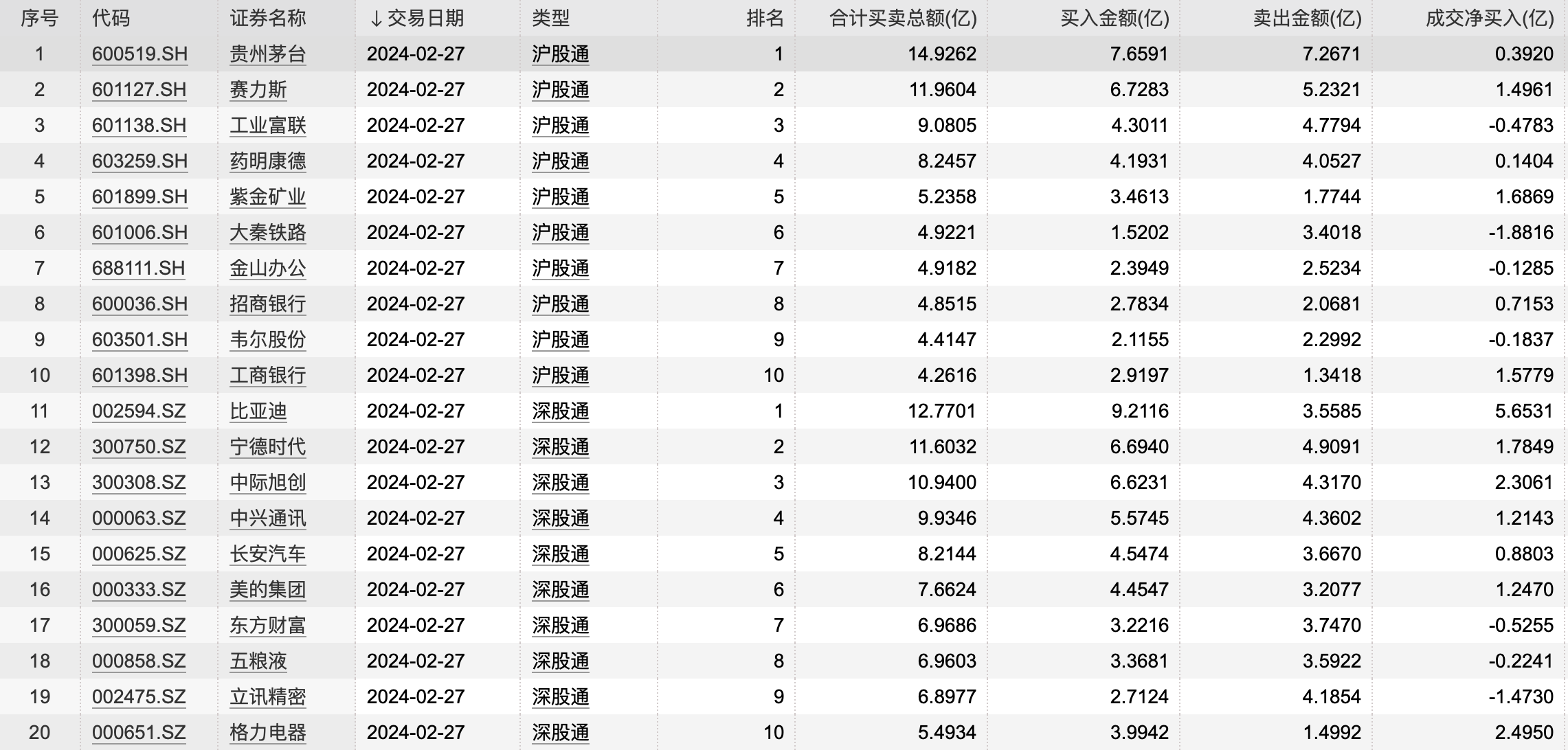 最准一码一肖100%噢123期 05-11-14-30-35-47R：29,揭秘最准一码一肖，123期的神秘面纱与数字背后的故事