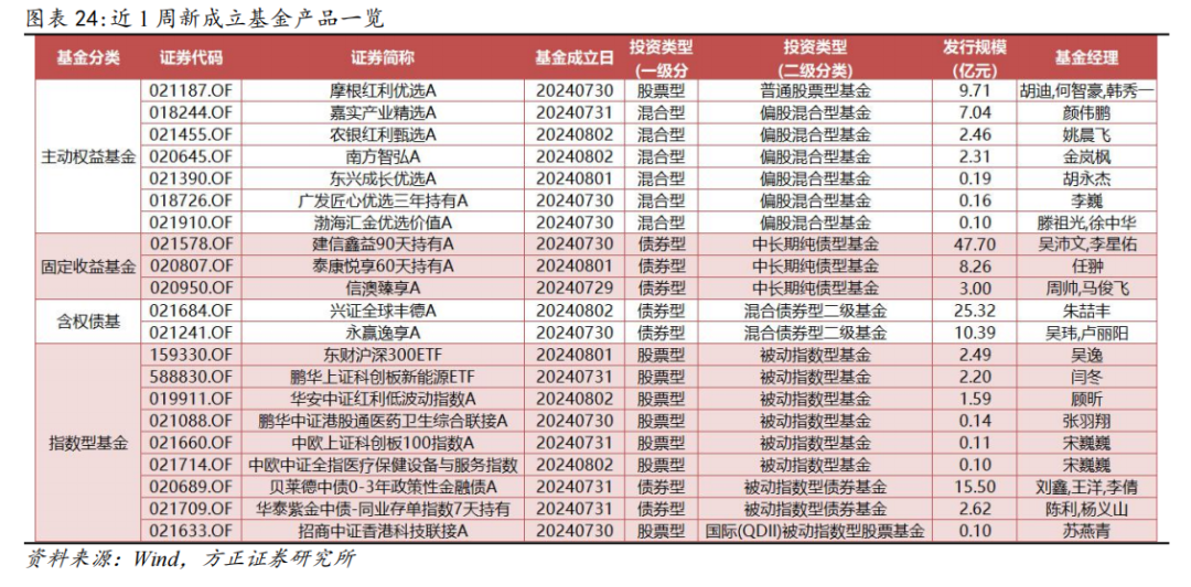 最准一码一肖100开封092期 04-07-13-17-20-34T：39,探索最准一码一肖，100开封092期的神秘数字组合