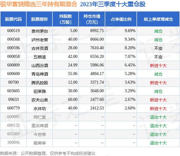 新奥全部开奖记录查询039期 03-19-33-39-49-04T：28,新奥全部开奖记录查询，探索第039期的奥秘（第03期至第T期）