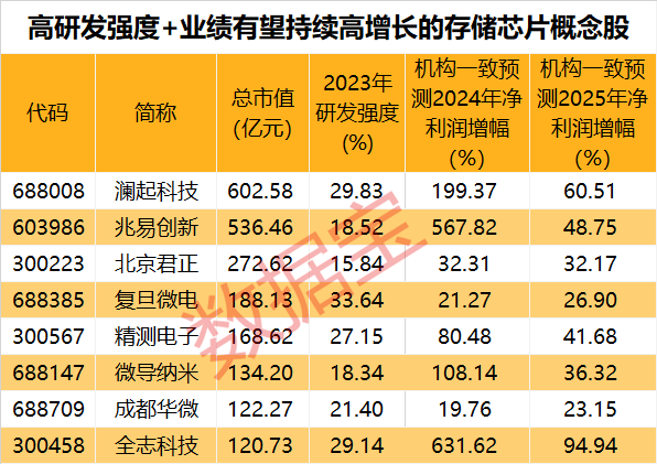 新澳2025年正版资料080期 24-39-16-14-41-09T：11,新澳2025年正版资料解析，探索第080期的数字奥秘