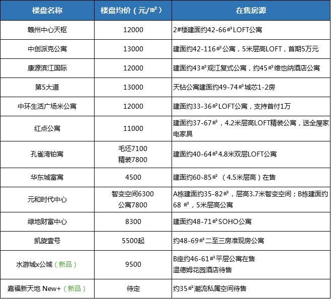 2025新奥资料免费精准096期 14-47-09-02-42-21T：31,探索未来，聚焦新奥资料免费精准第096期