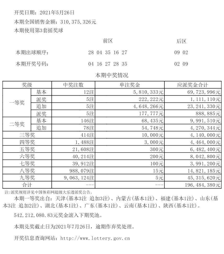 澳彩资料免费长期公开052期 09-17-23-25-28-35A：11,澳彩资料免费长期公开，探索第052期的数字奥秘（文章正文）