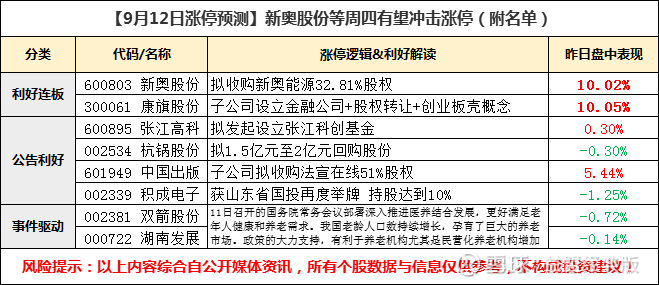 新奥免费料全年公开085期 24-30-36-38-46-49K：49,新奥免费料全年公开第085期，揭秘数字背后的秘密故事——关键词 24-30-36-38-46-49与K，49的神秘面纱