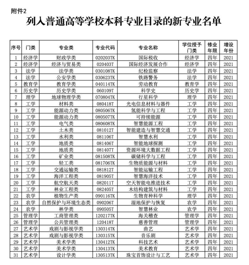 2024新澳今晚资料年05 期065期 05-06-30-31-42-43T：22,探索新澳，2024年今晚资料的深度解析