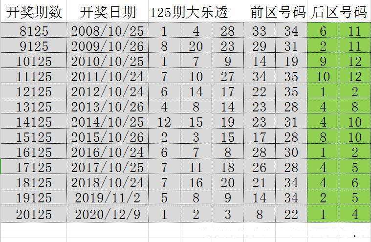 今晚澳门天天开彩免费148期 05-18-19-21-35-38K：02,今晚澳门天天开彩免费148期，探索数字背后的期待与梦想