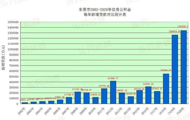 2025新奥资料免费精准071052期 02-07-18-24-26-29S：42,探索新奥资料，免费精准获取2025年071052期数据的关键分析（附特定号码预测）