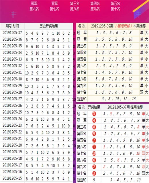 新澳资彩长期免费资料410期081期 05-06-10-32-41-46V：23,新澳资彩长期免费资料解析，探索第410期与081期的奥秘