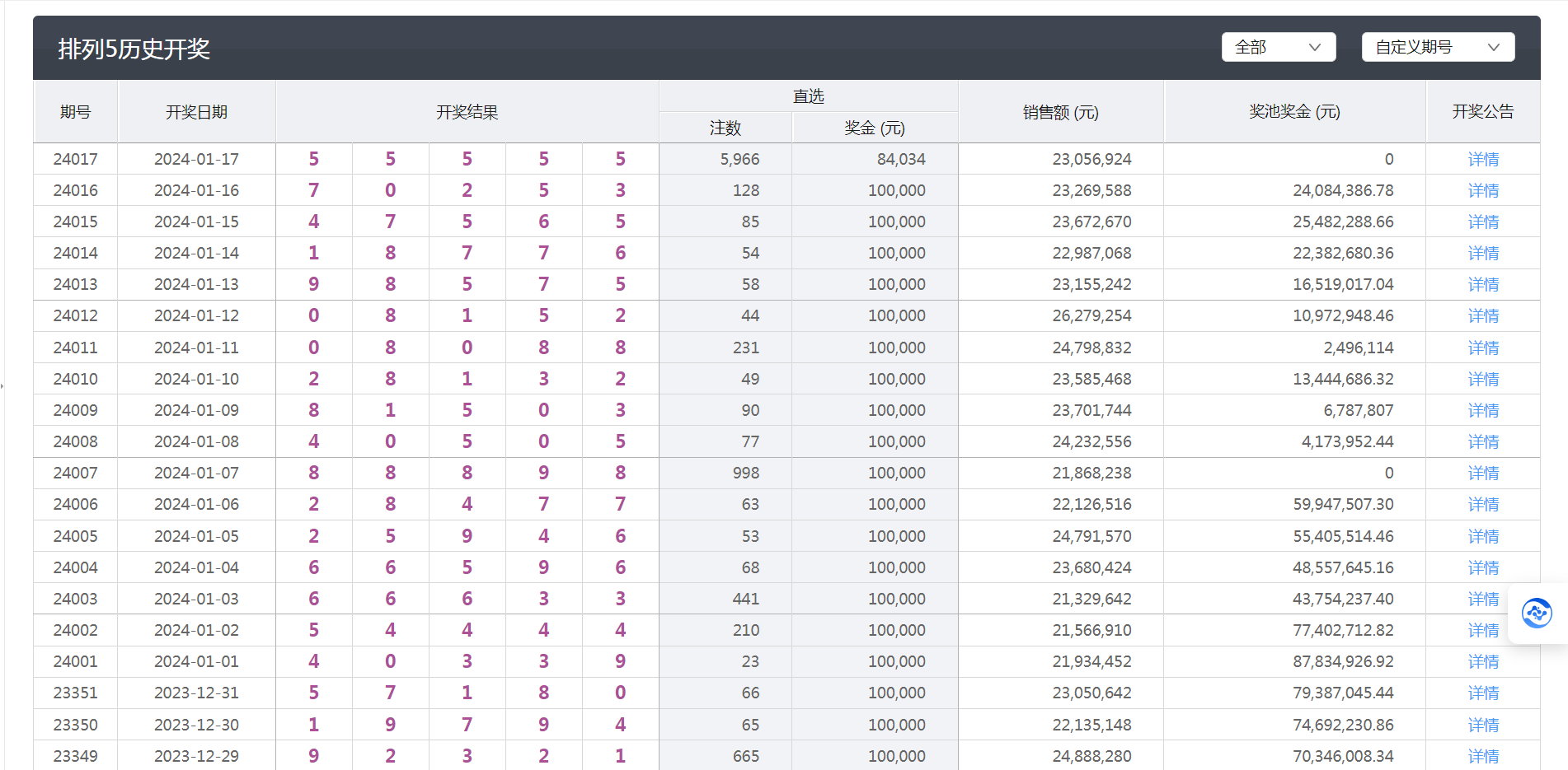 新澳门6合开奖号码开奖结果085期 36-12-17-01-32-47T：26,新澳门6合开奖号码第085期的开奖结果解析