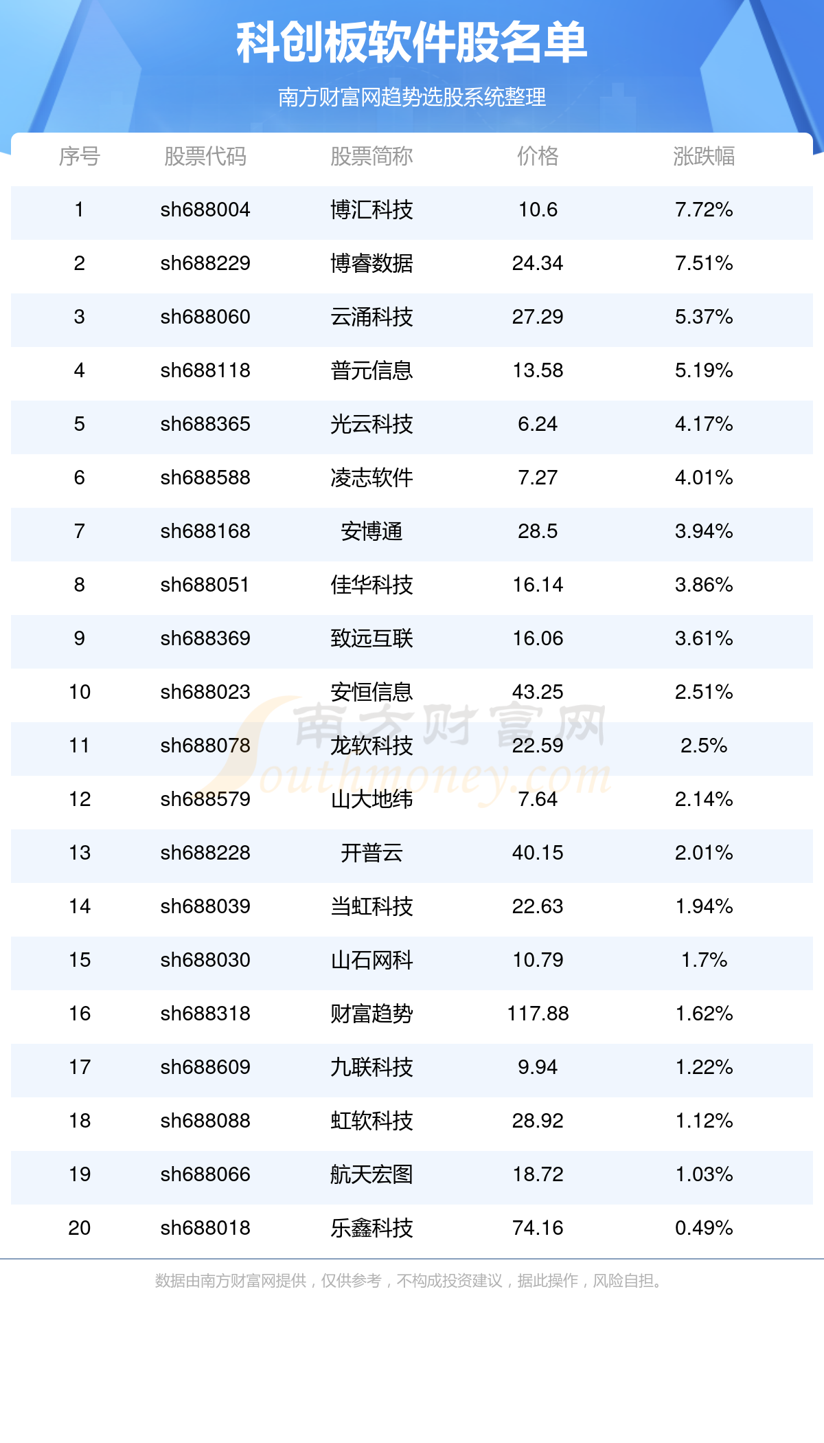 香港一码一肖100准吗087期 48-29-41-22-10-14T：28,香港一码一肖，揭秘彩票背后的真相与理性投注的重要性