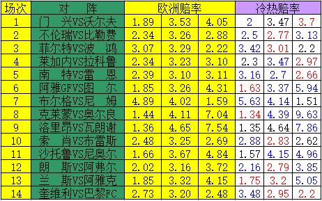 2025年澳门正版055期 05-09-29-36-39-45M：01,探索未来，澳门正版彩票的独特魅力与数字预测之旅