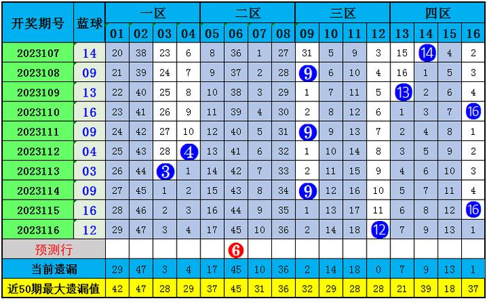 澳门今晚开特马 开奖结果课049期 02-04-09-25-28-45R：48,澳门今晚开特马，开奖结果课第049期的探索与期待