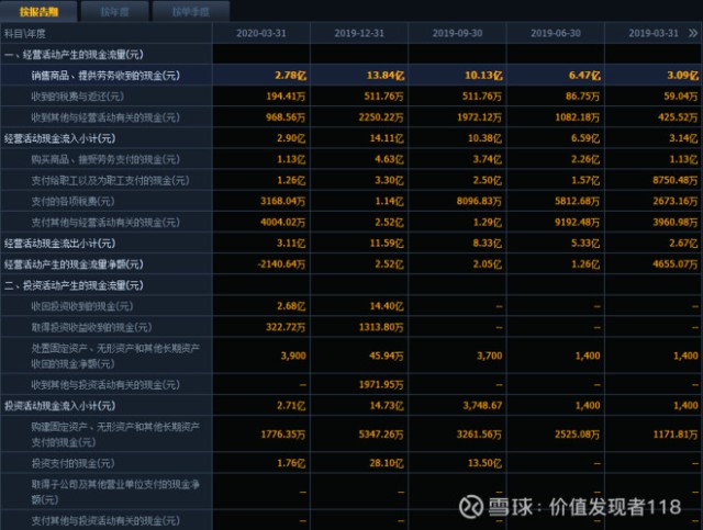 新澳资料018期 04-11-12-20-38-42D：05,新澳资料018期深度解析，揭秘数字背后的故事与启示 04-11-12-20-38-42D，05