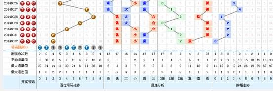 澳门一码一码100精准002期 29-01-47-15-09-36T：41,澳门一码一码精准预测之探索（第002期）——揭秘数字背后的奥秘与策略分析